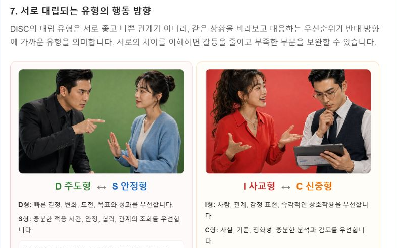 실제 J-DISC 결과지의 서로 대립되는 행동경향 화면 일부